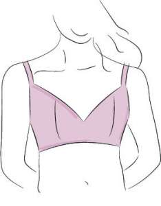 Bra Styles Explained - Page 11 of 17 - Panache Lingerie